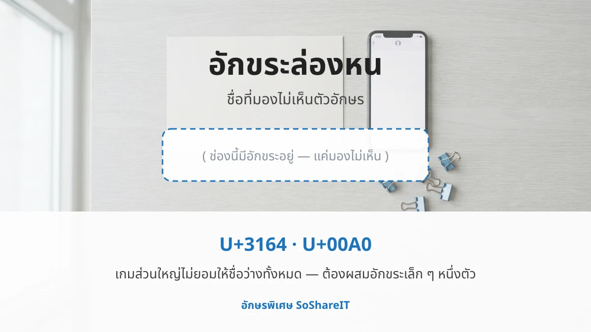 อักขระล่องหน ชื่อที่มองไม่เห็นตัวอักษร